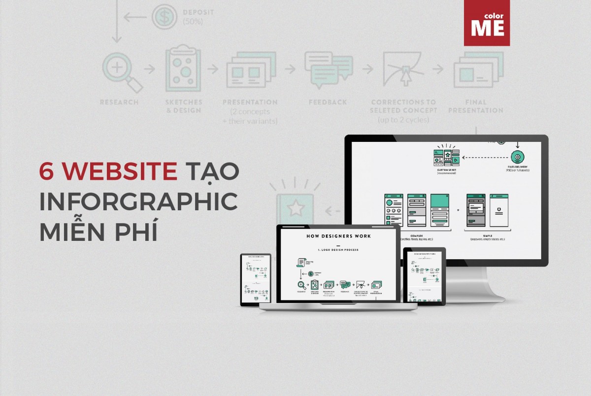 image - Dễ dàng tạo InfoGraphic với 6 Website miễn phí