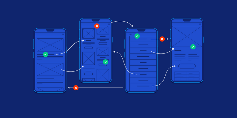 UX - USER EXPERIENCE/ TRẢI NGHIỆM NGƯỜI DÙNG