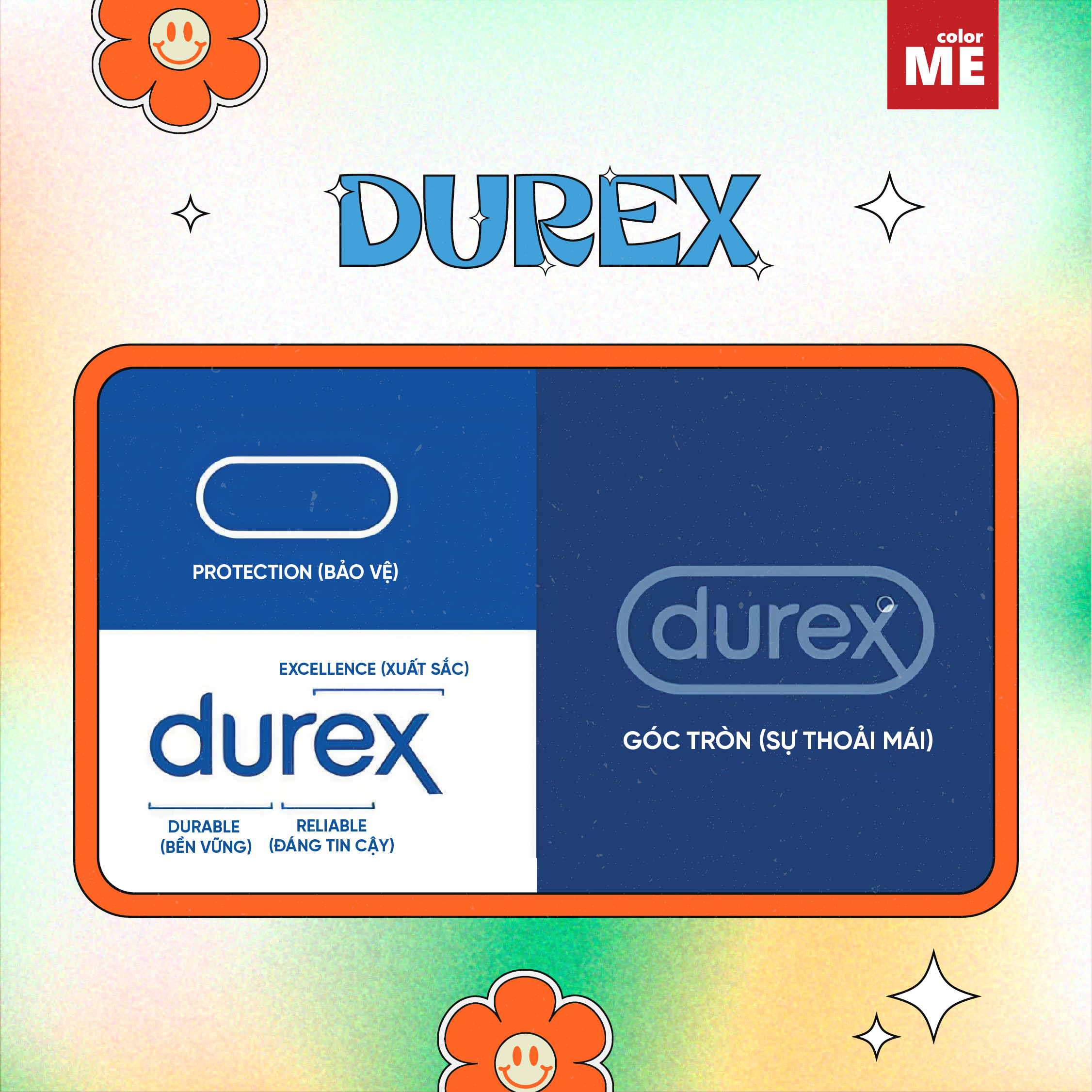 Logo Durex