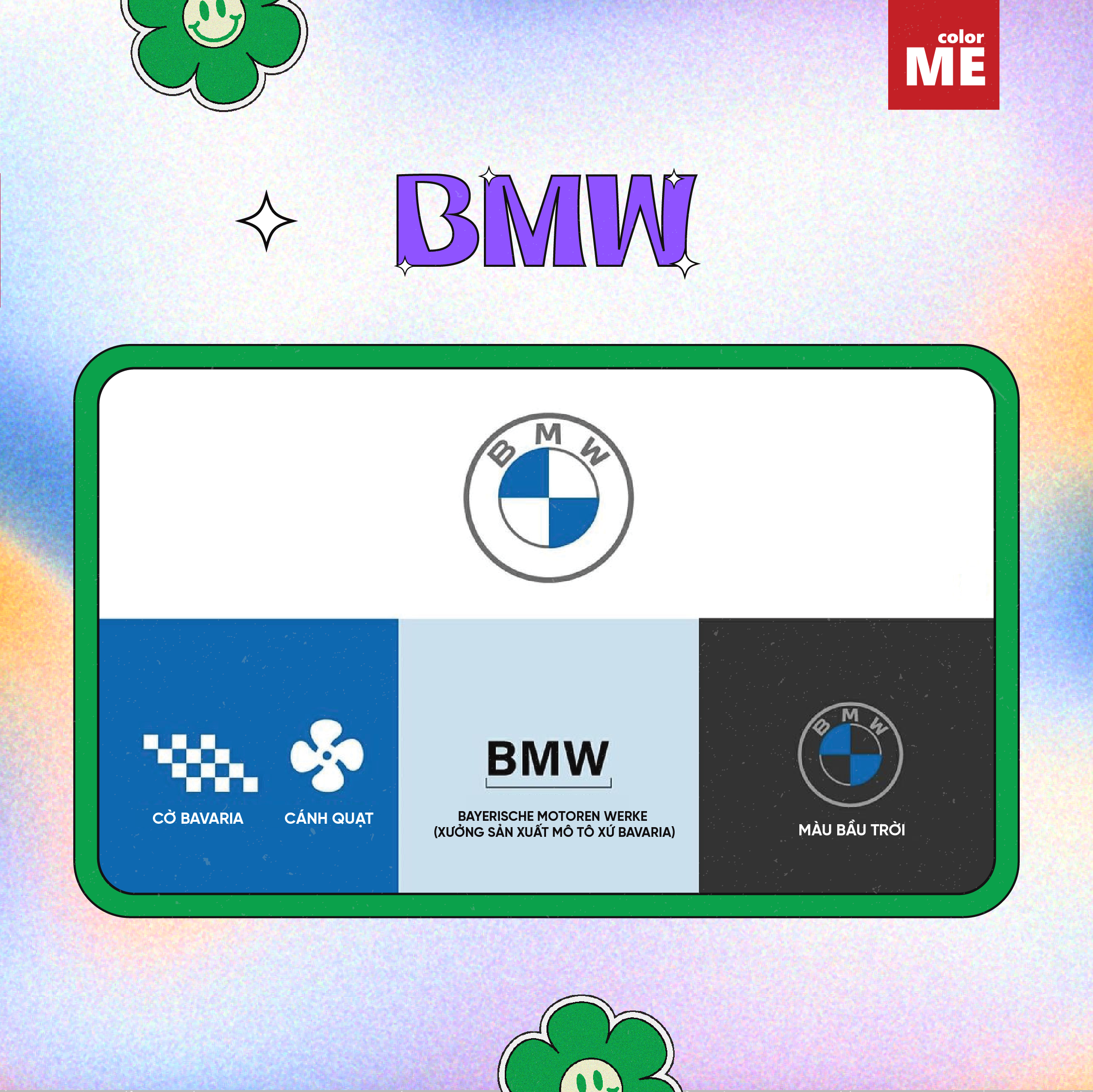 Logo BMW