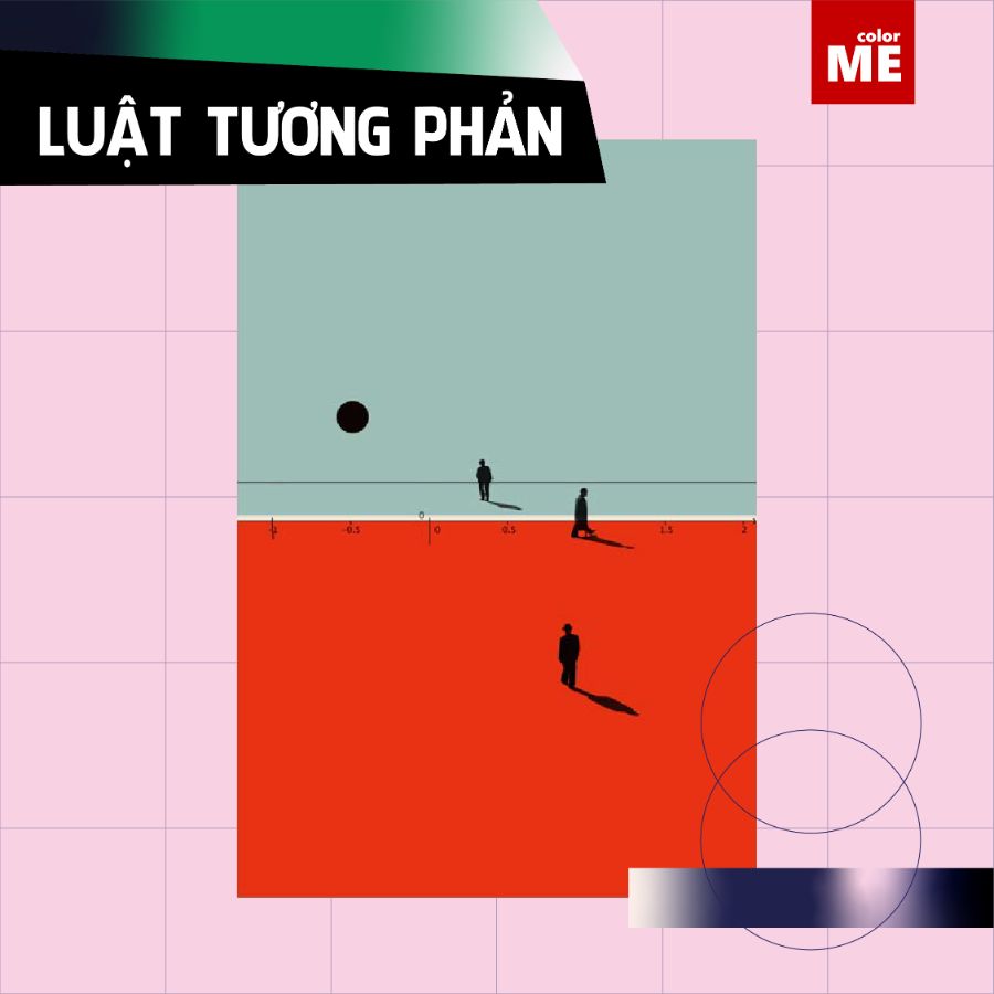 Phân cấp thị giác bằng luật tương phản trong thiết kế đồ hoạ