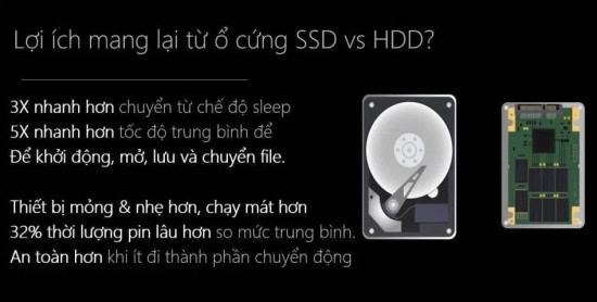 Vì sao nên nâng cấp ổ cứng SSD