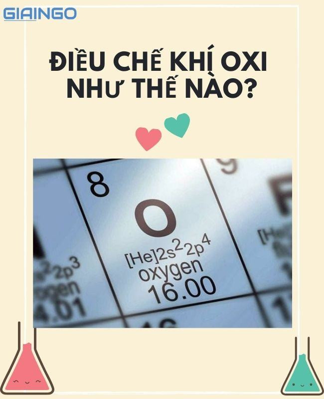 tinh chat hoa hoc cua oxi