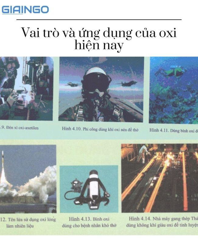 tinh chat hoa hoc cua oxi