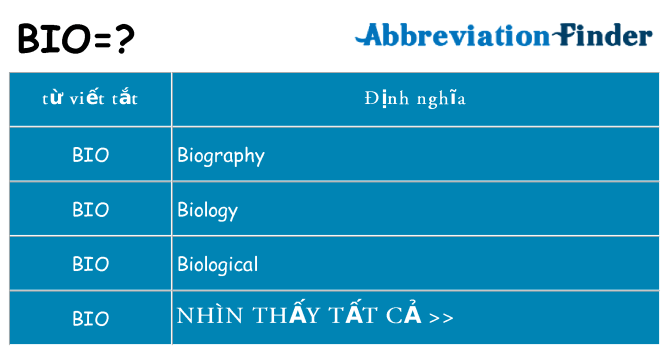 bio là gì