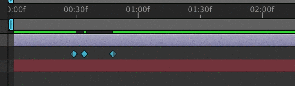 Các phím tắt After Effects Ae