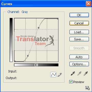 Chuyển ảnh thành tranh vẽ chì bằng photoshop cs6