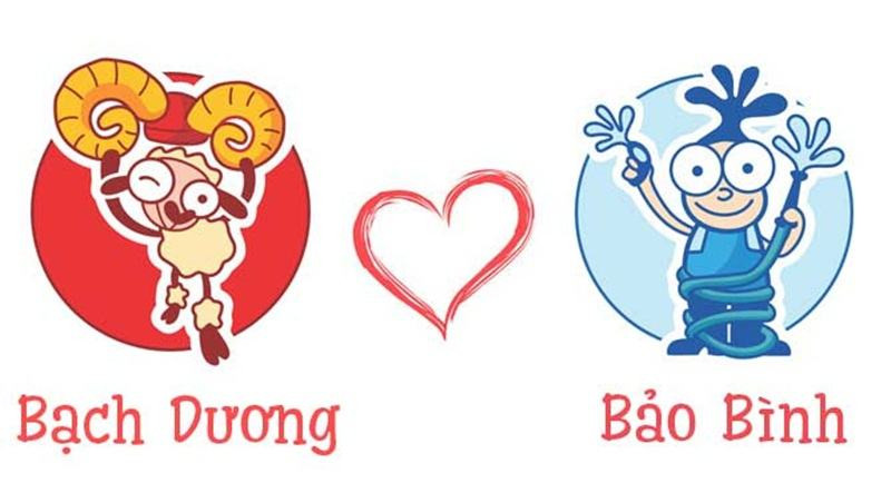 Cung Bạch Dương hợp với cung nào?
