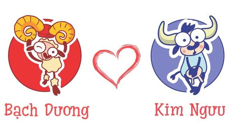 Cung Bạch Dương hợp với cung nào?