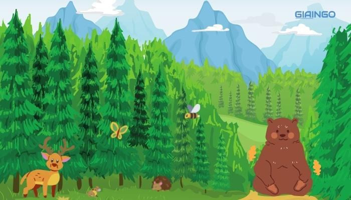 Hệ sinh thái bao gồm các thành phần là
