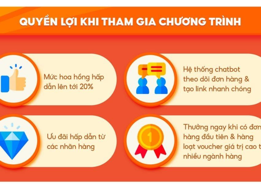 quyen loi khi lam KOL Shopee 