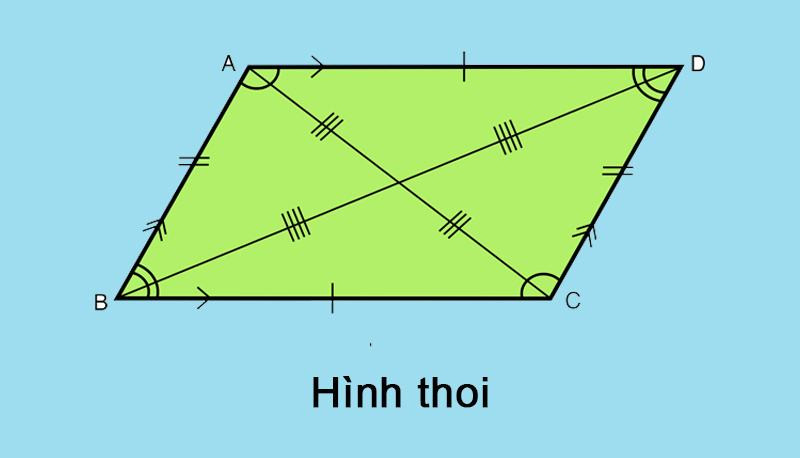 Tính chất hình thang