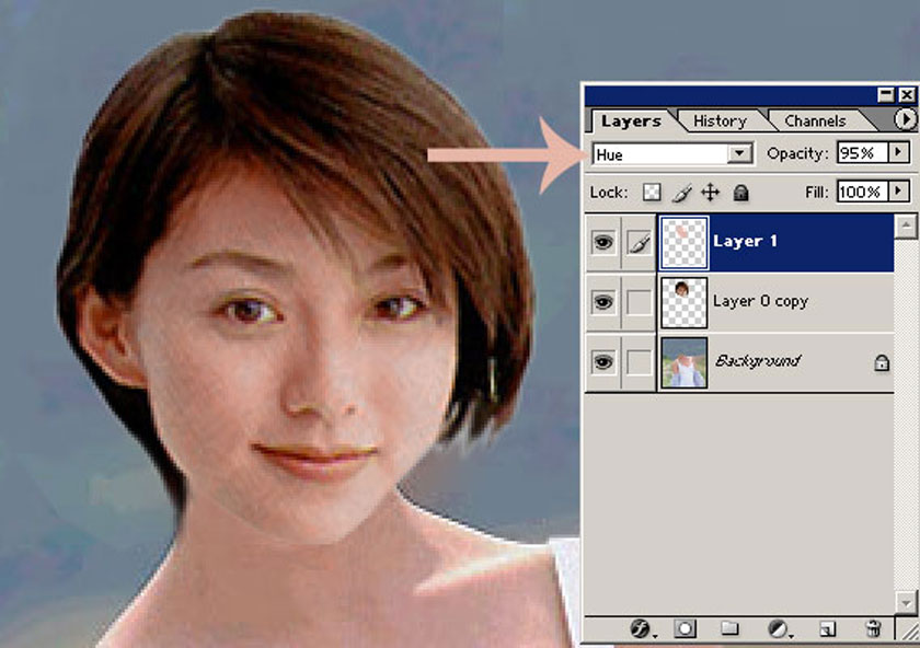 ghép đầu người này vào thân người kia trong photoshop