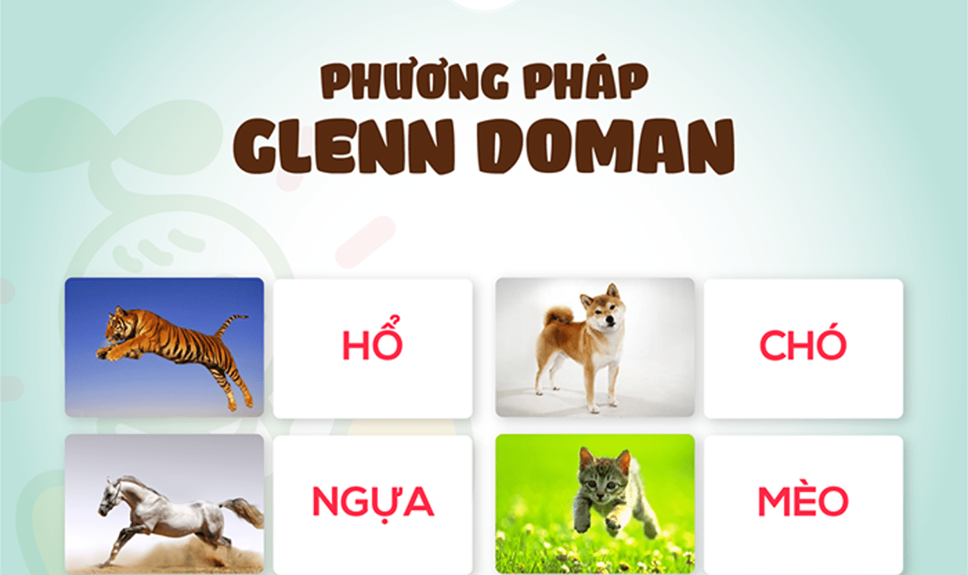 Phương pháp Glenn doman