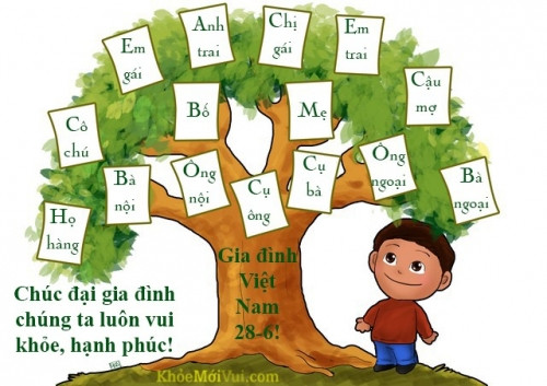 15 tấm thiệp đẹp vô cùng ý nghĩa chúc mừng ngày gia đình Việt Nam 28/6- Hình 1
