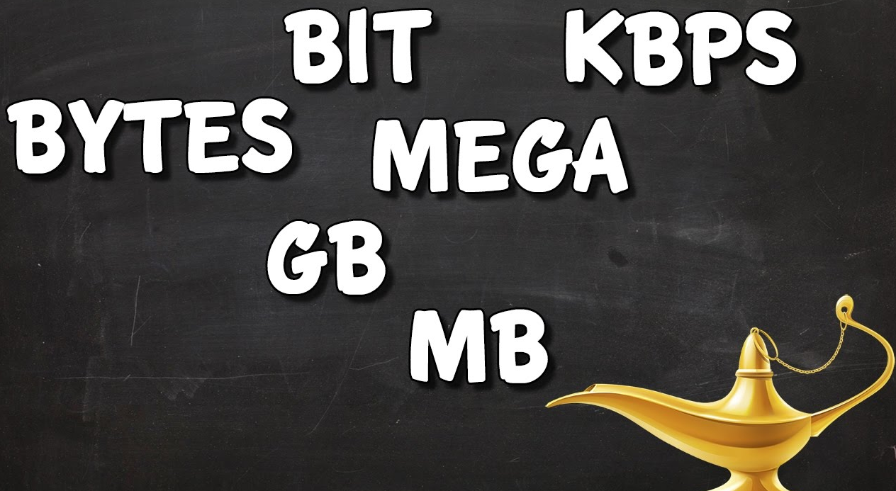 kbps là gì