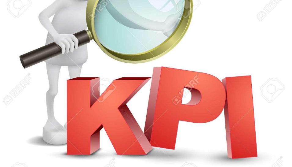 KPI là gì