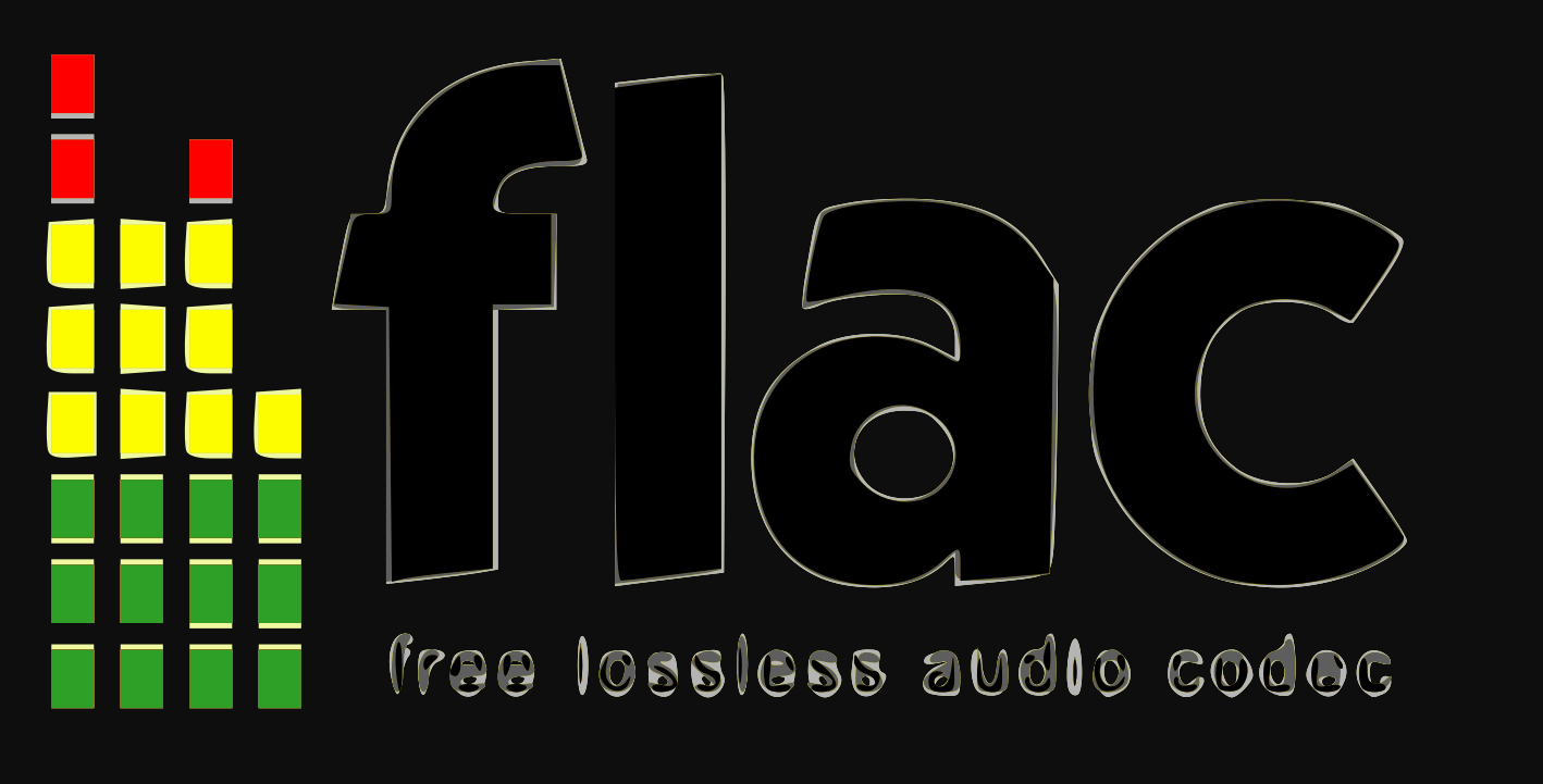 Nhạc lossless là gì