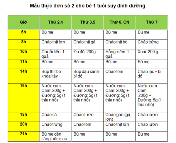 Thực đơn dành cho trẻ 1 tuổi ngày ăn mấy bữa cháo